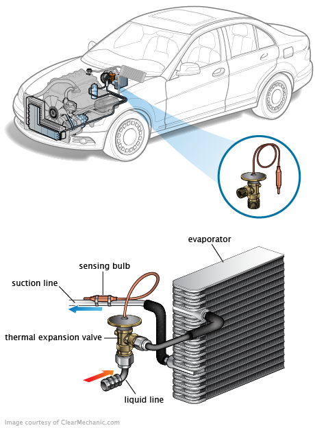 See U1955 repair manual
